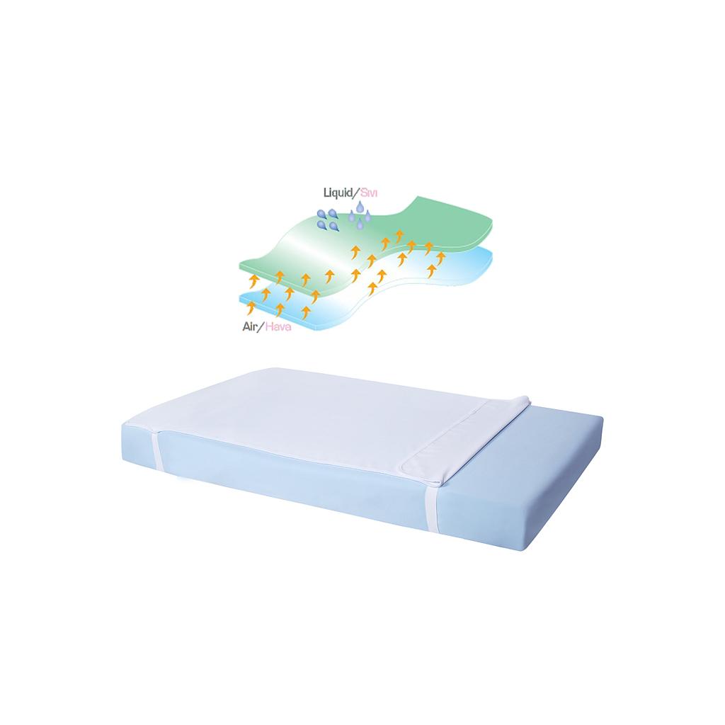 SEVIBEBE PROTEGE MATELAS IMPERMEABLE ET RESPIRANT 120 X 60 CM