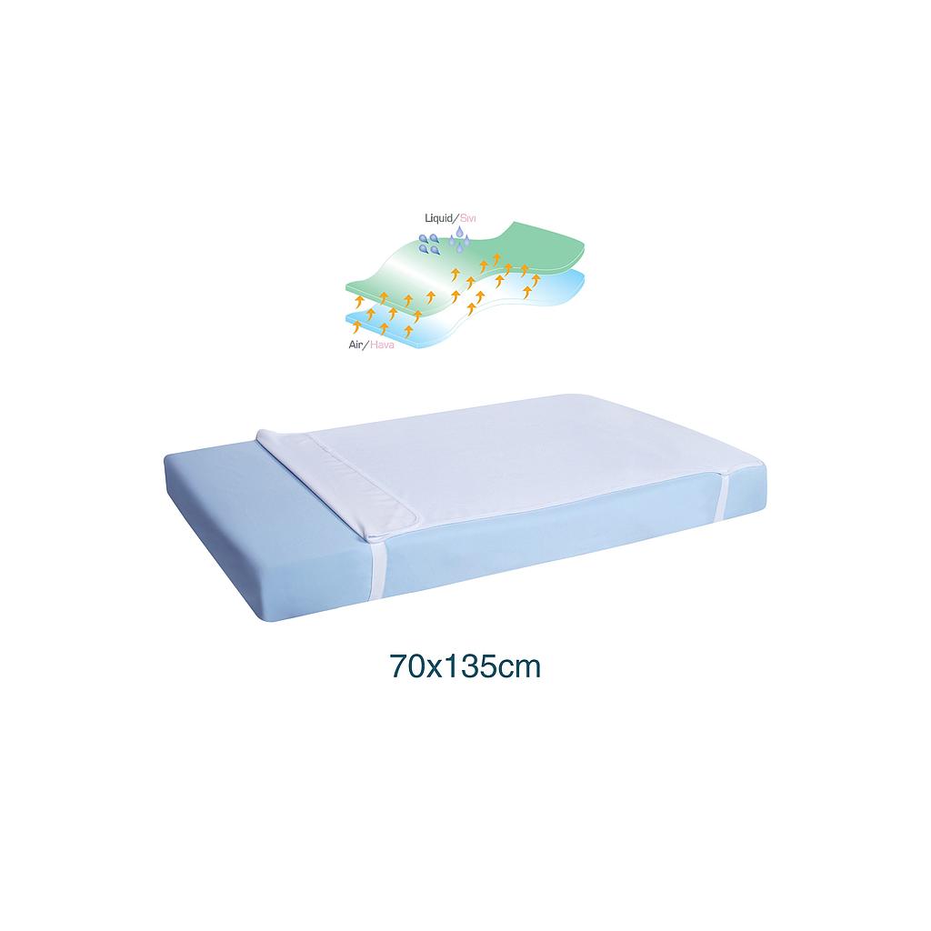 SEVIBEBE PROTEGE MATELAS IMPERMEABLE ET RESPIRANT 135 X 70 CM