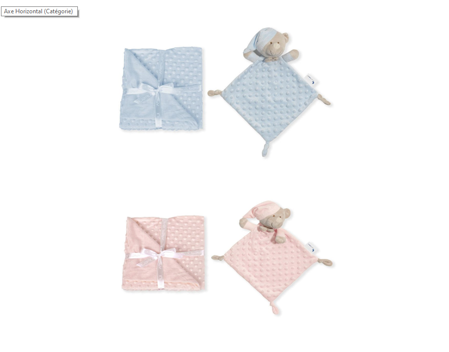 INTERBABY COUVERTURE AVEC DOUDOU ELEPHANT